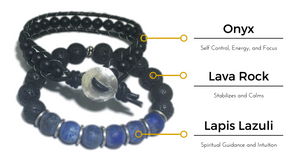 THIRD EYE (SIXTH) CHAKRA BRACELET